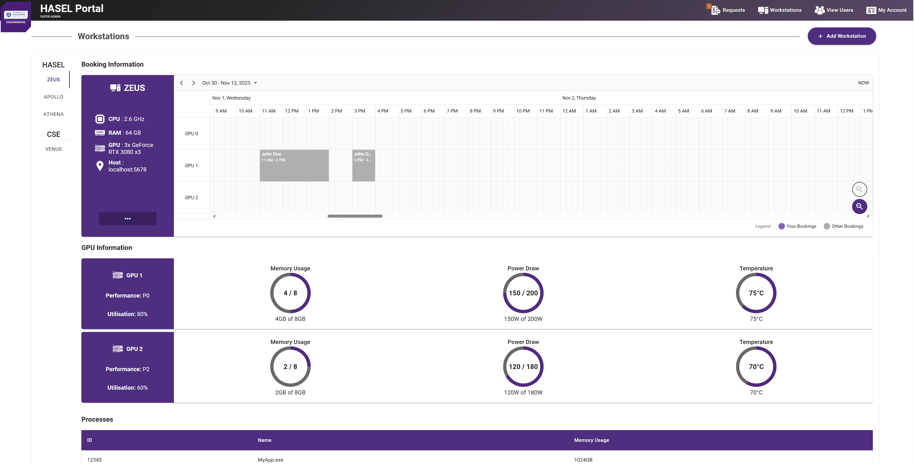 HASEL - Workstations Dashboard page